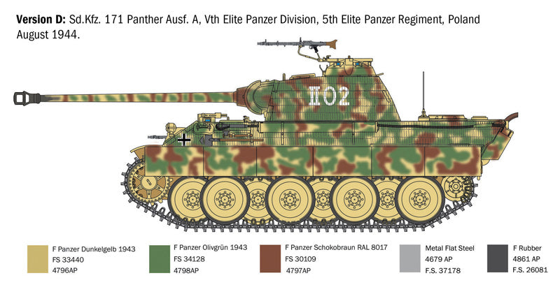 Italeri 1/35th scale Sd.Kfz 171 Panther Ausf A