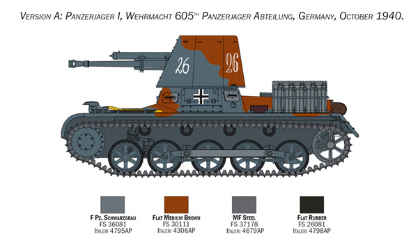 Italeri 1/35th scale Panzerjager IC