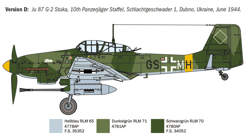 Italeri 1/72nd scale Ju 87 G-2 Kanonenvogel