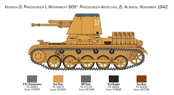 Italeri 1/35th scale Panzerjager IC