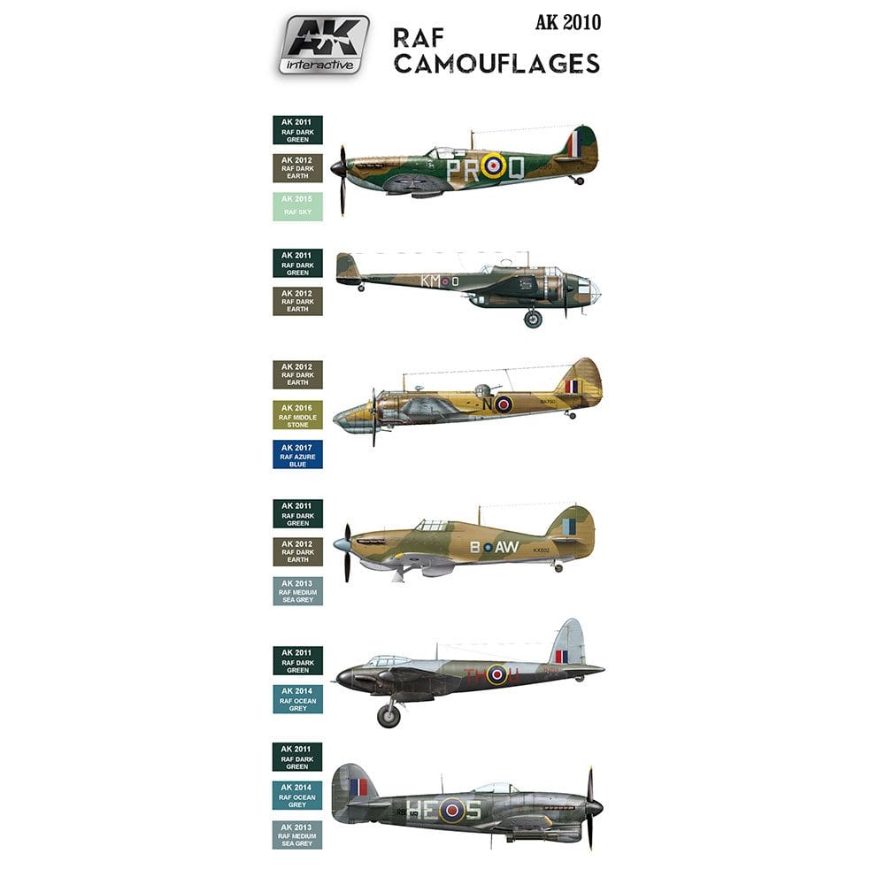 AK Interactive RAF Camouflages Paint Set