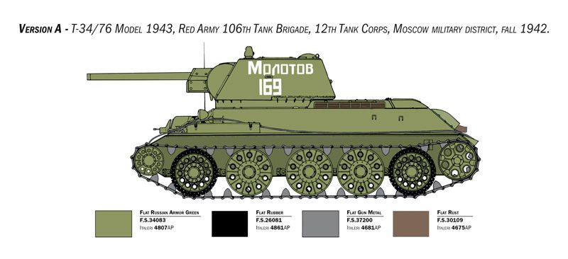 Italeri 1/35th scale T-34/76 Premium Edition