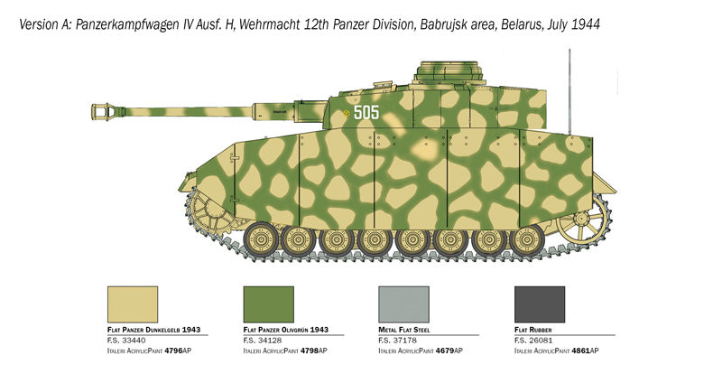 Italeri 1/35th scale Pz.kpfw. IV Ausf H